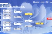 乐鱼官网-女子公开赛赛果：TE溯击败AG女队，将与KA在长春争夺冠军